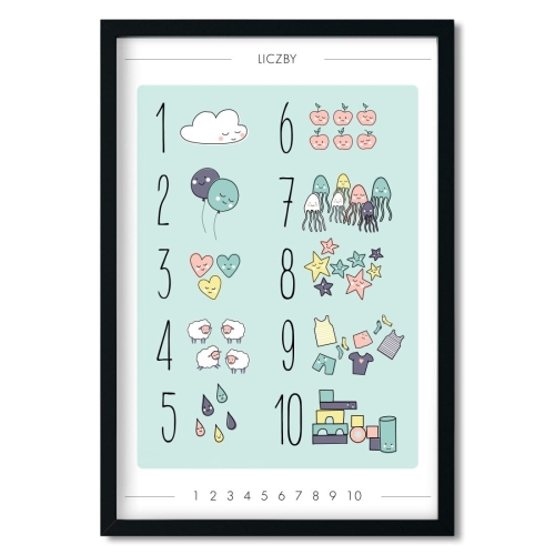 liczby - miętowe | plakat. plakat dla dzieci. dekoracje pokoju