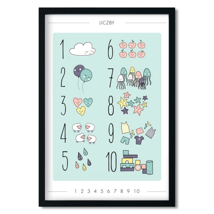 liczby - miętowe | plakat. plakat dla dzieci. dekoracje pokoju