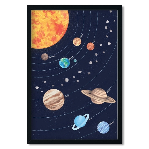 planety | plakat. plakat dla dzieci. dekoracje pokoju