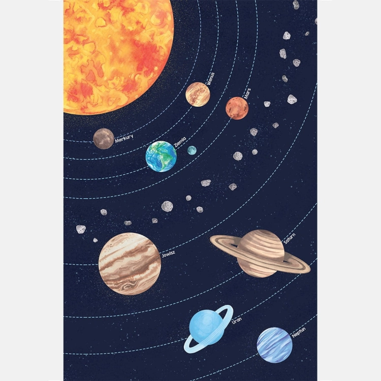 planety | plakat. plakat dla dzieci. dekoracje pokoju