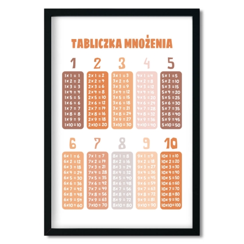 tabliczka mnożenia boho | plakat. plakat dla dzieci. dekoracje pokoju