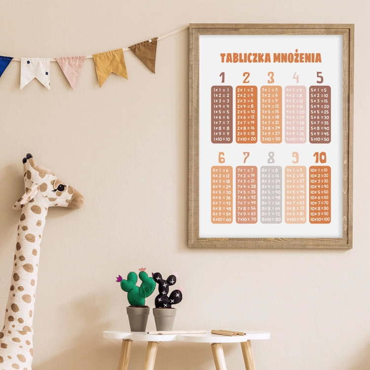 tabliczka mnożenia boho | plakat. plakat dla dzieci. dekoracje pokoju