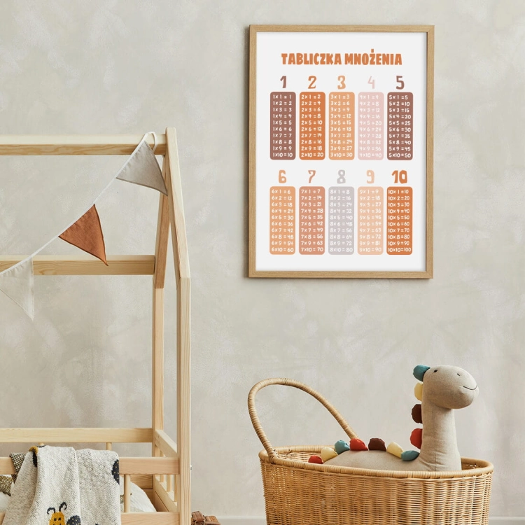 tabliczka mnożenia boho | plakat. plakat dla dzieci. dekoracje pokoju